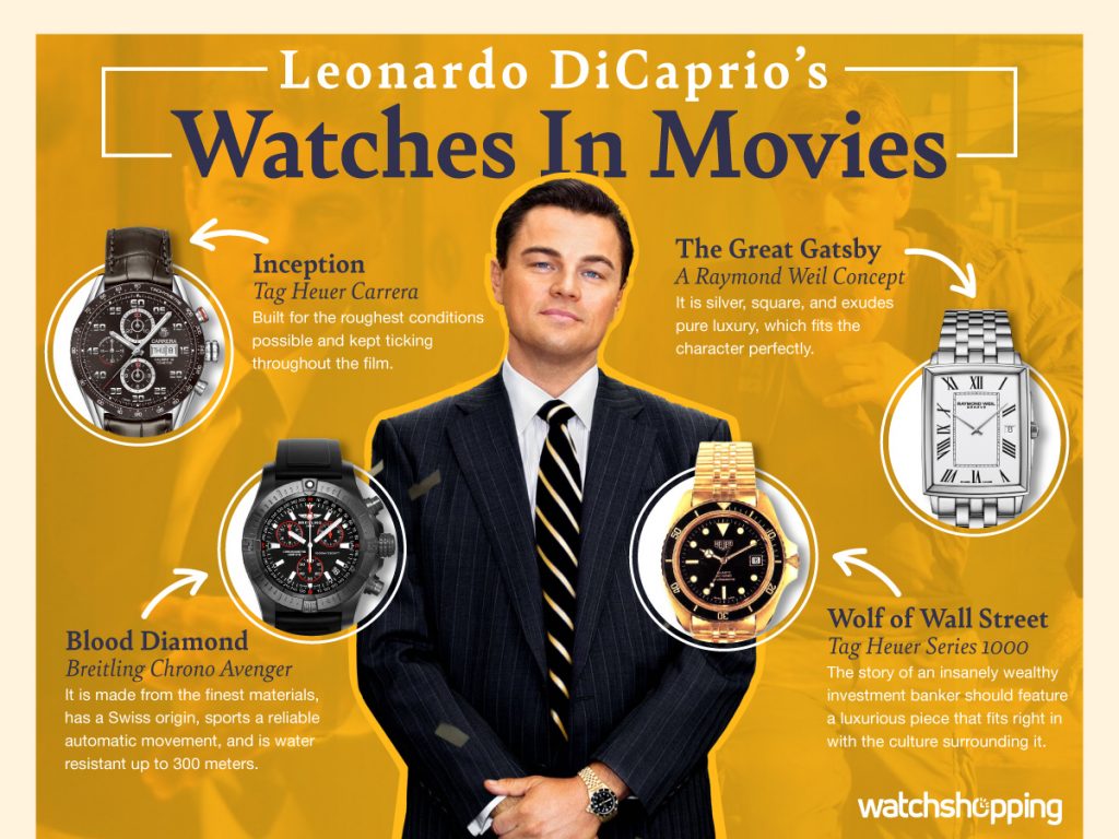 116713LN Rolex Leonardo DiCaprio