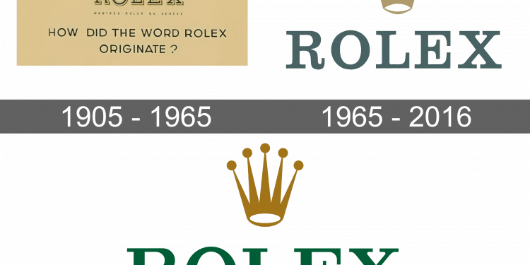 Qual è la filosofia dietro il marchio Rolex