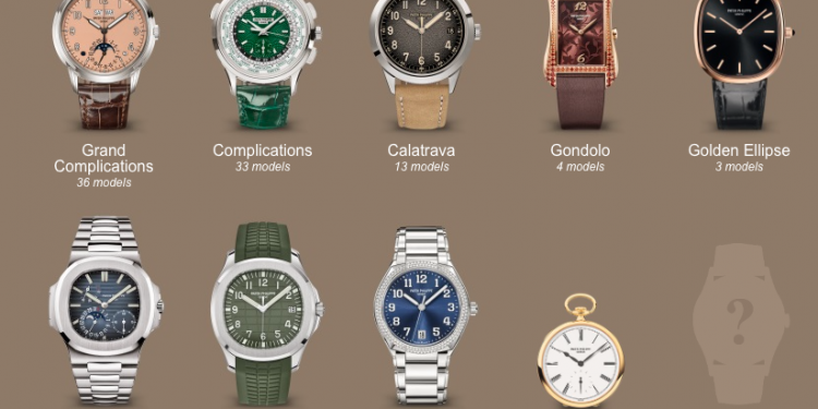 listino prezzi Patek Philippe