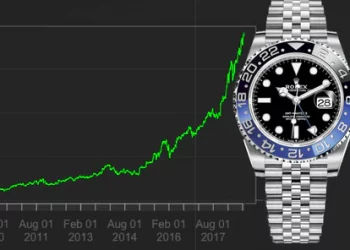 Quale Rolex comprare per investimento nel 2023?
